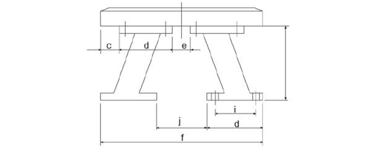 π type(tu) π type(tu)